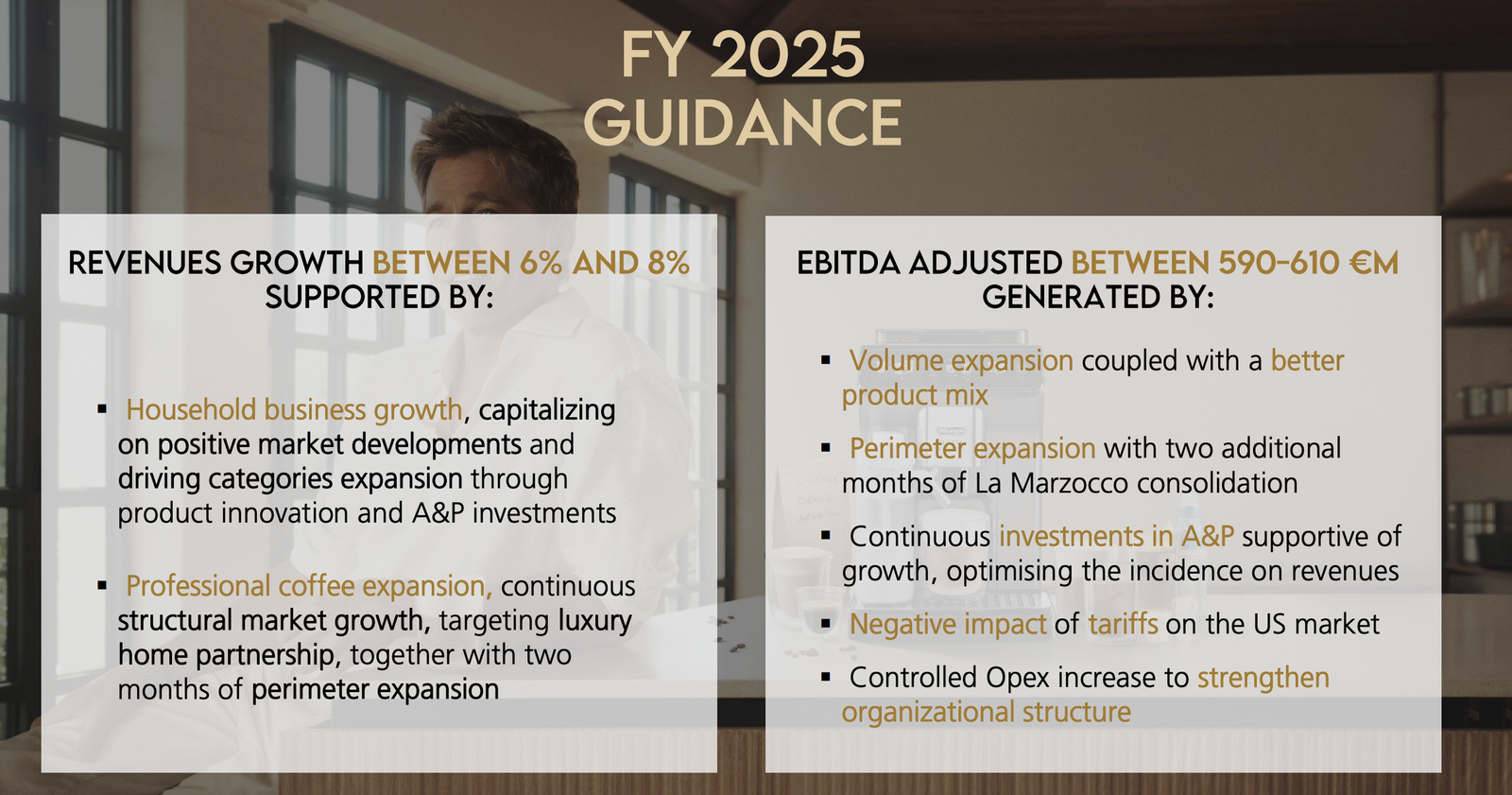 De'Longhi Company Overview